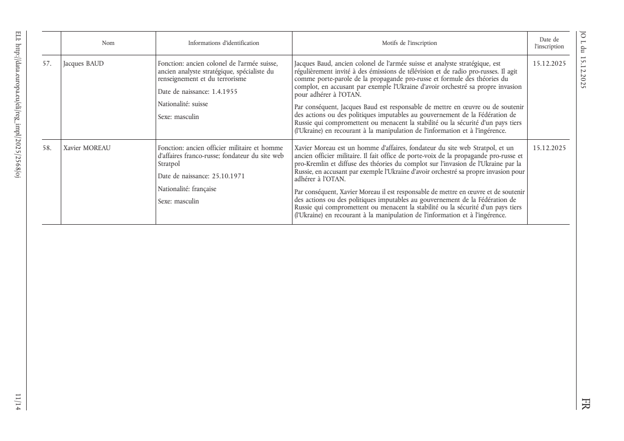 Page 11 du règlement du 15 décembre 2025 : l’entrée 57 concerne Jacques Baud. Les motifs inscrits sont ceux du Conseil, contestés par l’intéressé.