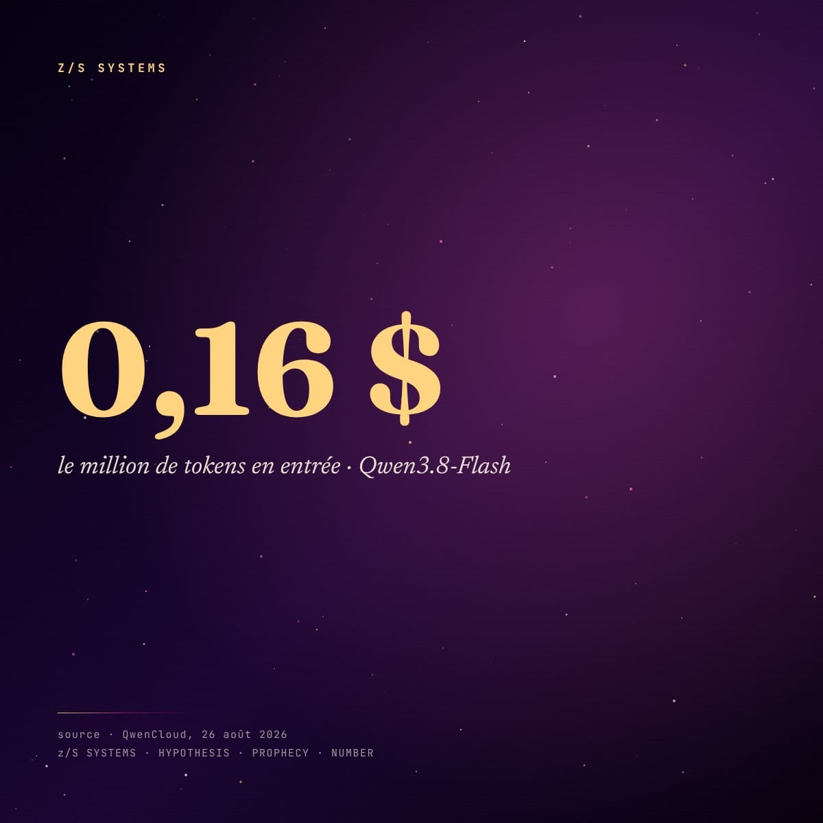 0,16 dollar le million de tokens en entrée, Qwen3.8-Flash, source QwenCloud 26 août 2026