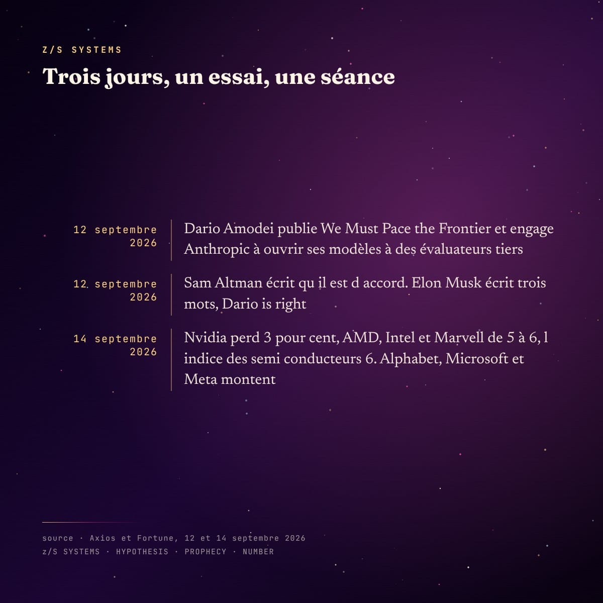 Chronologie du 12 au 14 septembre 2026, de l’essai à la séance de marché