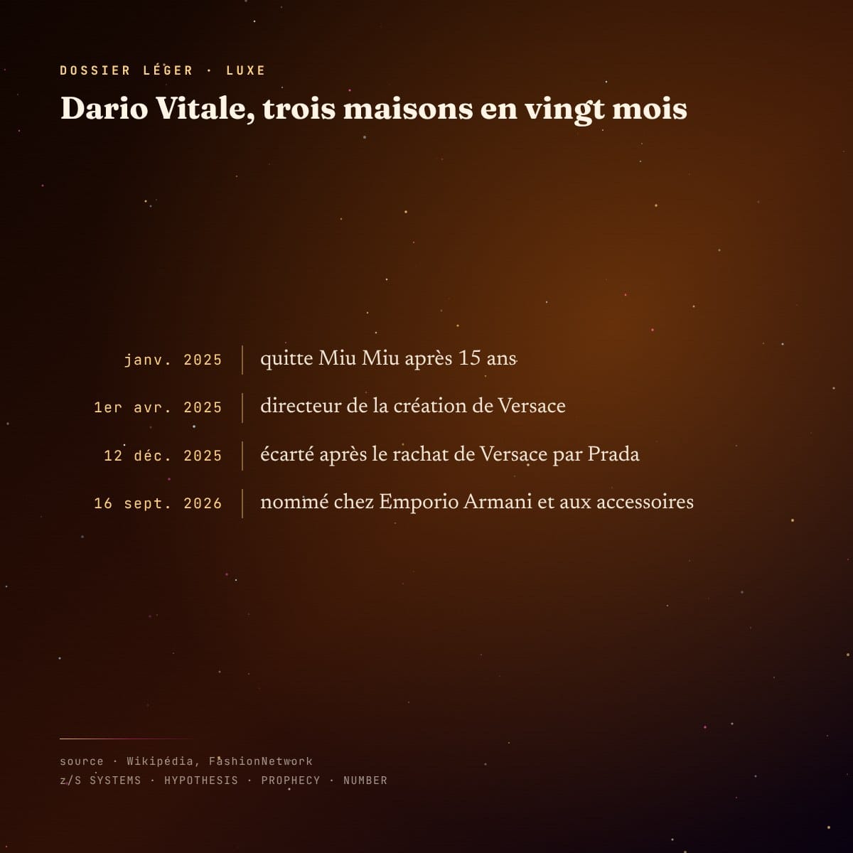 Chronologie de Dario Vitale entre Miu Miu, Versace et Armani