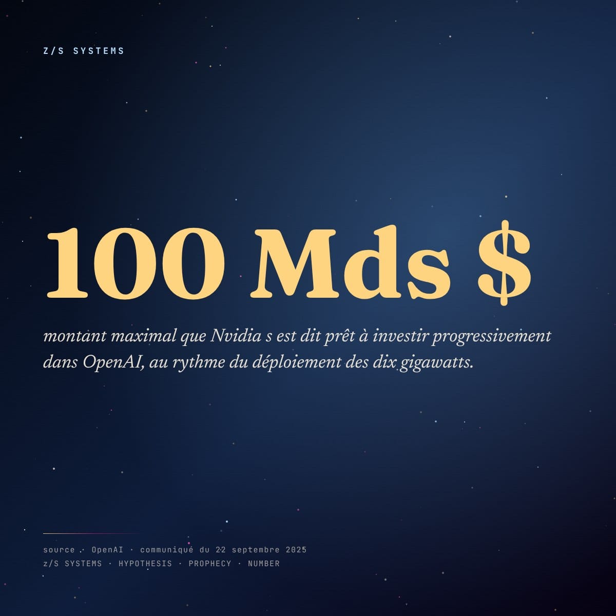 Panneau chiffré · 100 milliards de dollars, montant maximal annoncé par Nvidia pour OpenAI