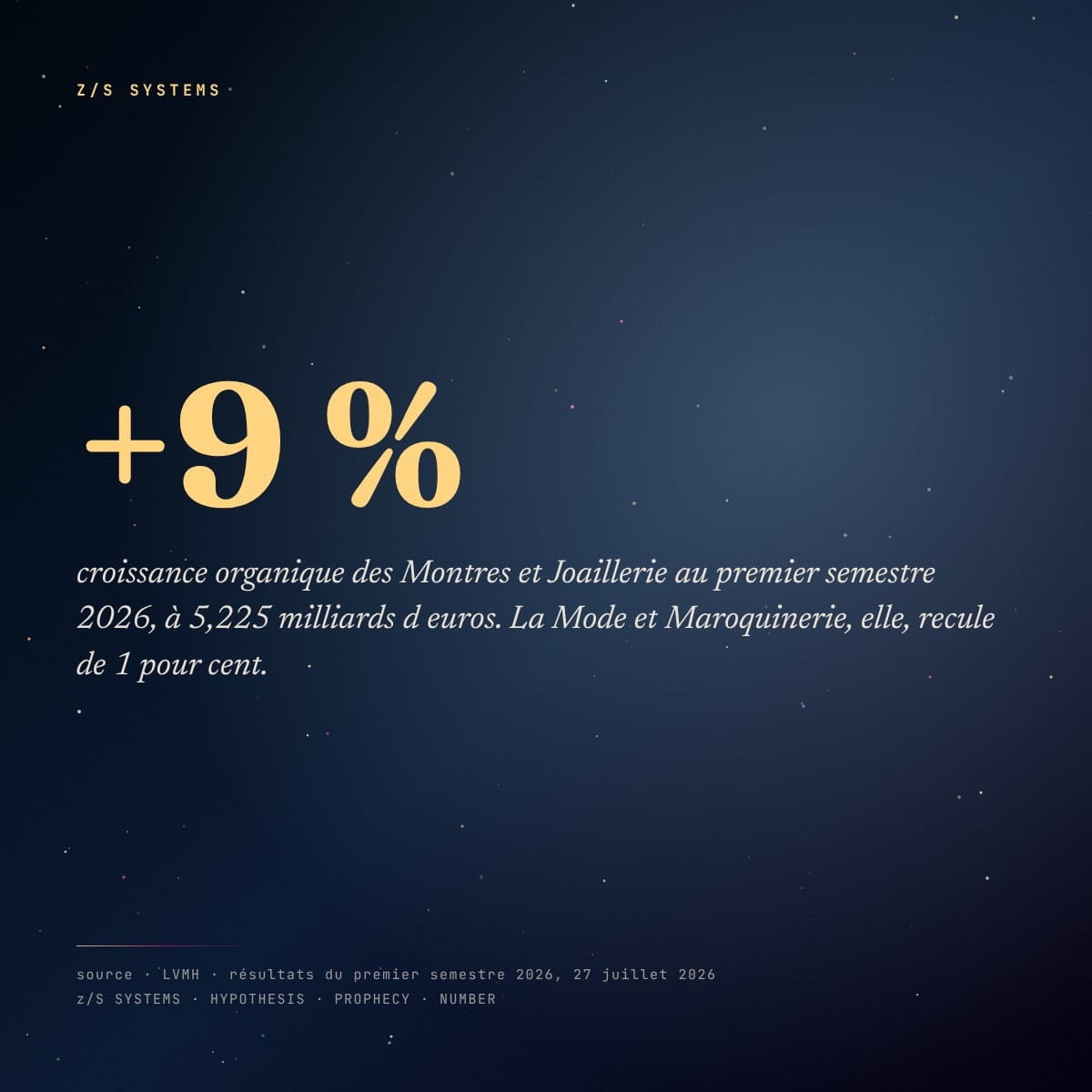 Panneau chiffré · plus 9 pour cent pour les Montres et Joaillerie de LVMH au premier semestre 2026
