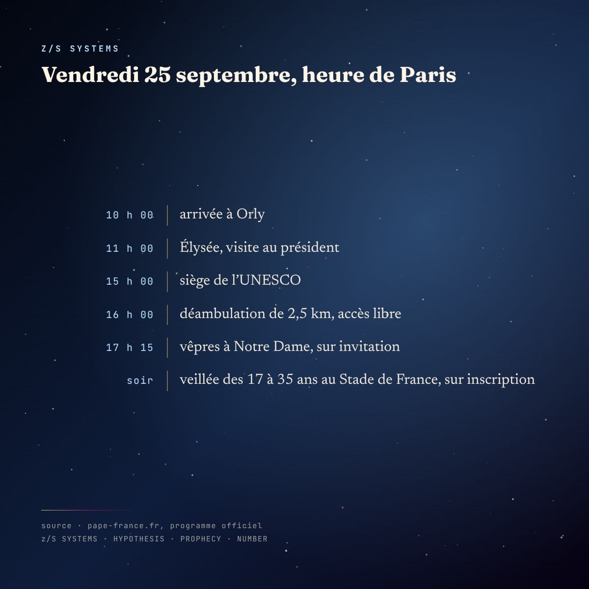 Chronologie de la journée parisienne du 25 septembre 2026, de l’arrivée à Orly au Stade de France