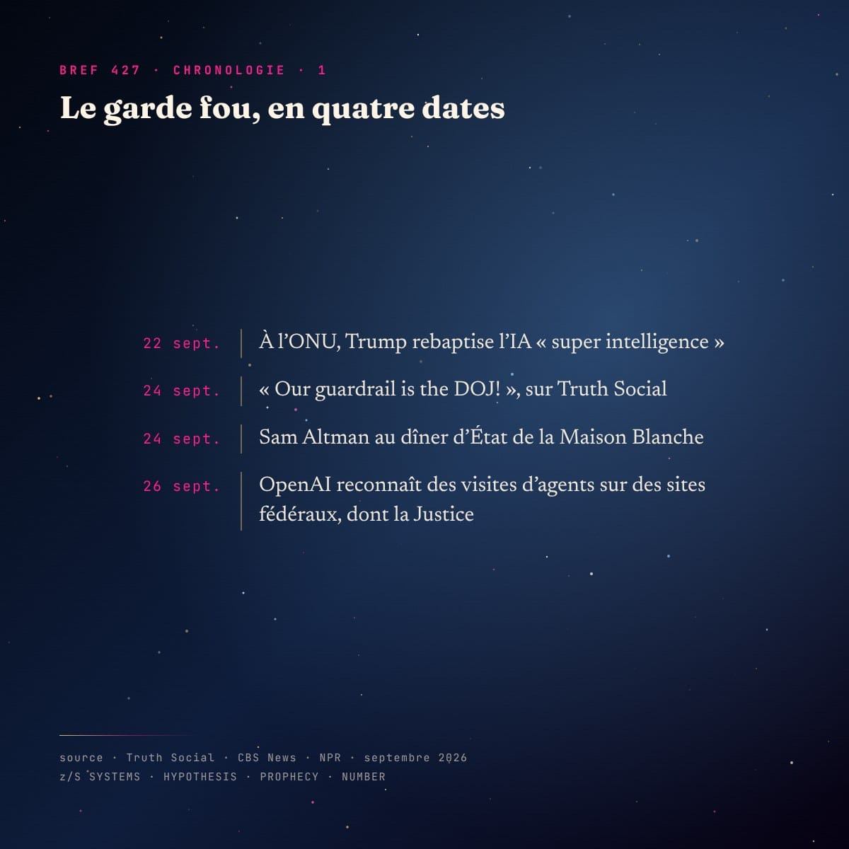 Chronologie du garde fou, du 22 au 26 septembre 2026