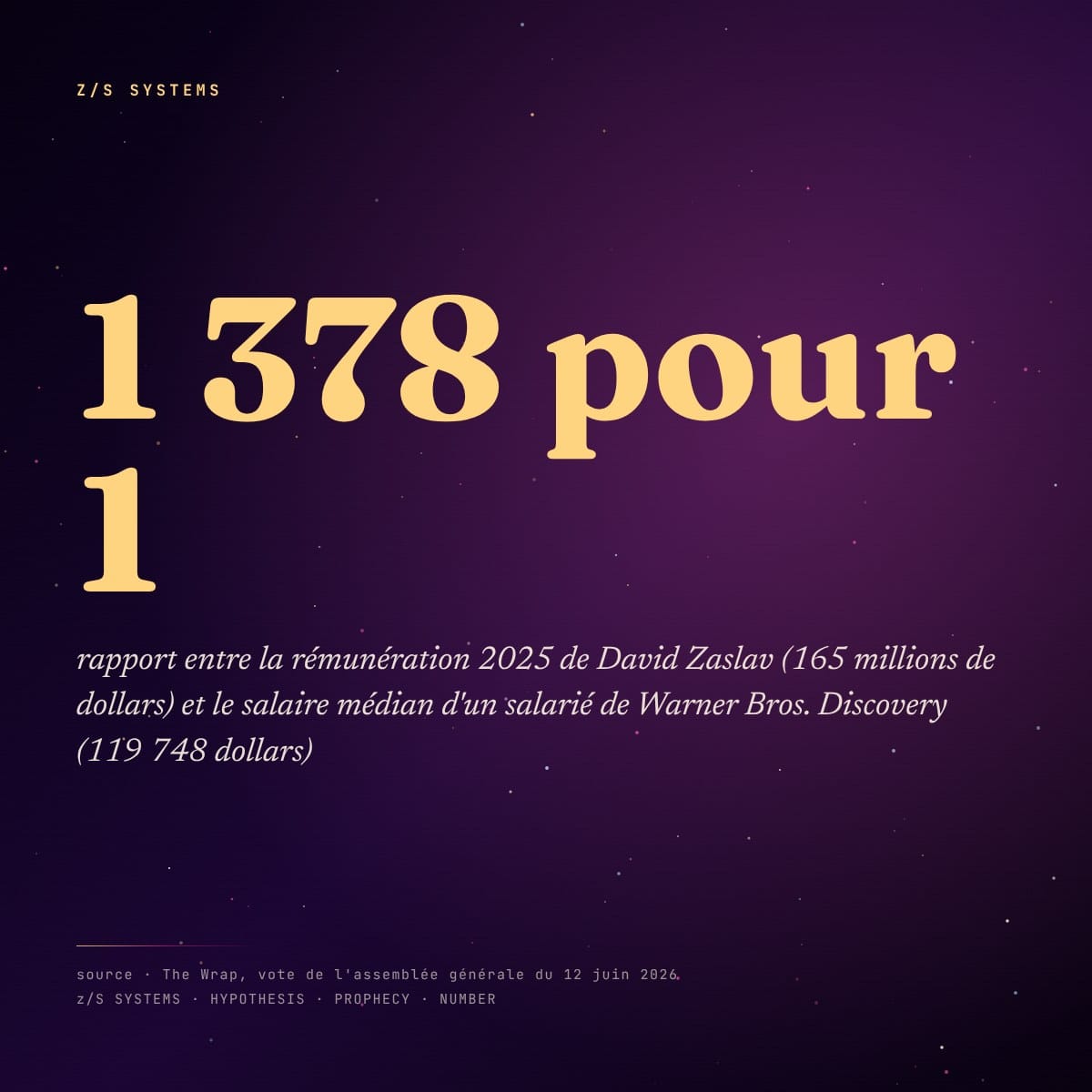 Le rapport de 1 378 pour 1 entre la rémunération 2025 de David Zaslav et le salaire médian chez Warner Bros. Discovery