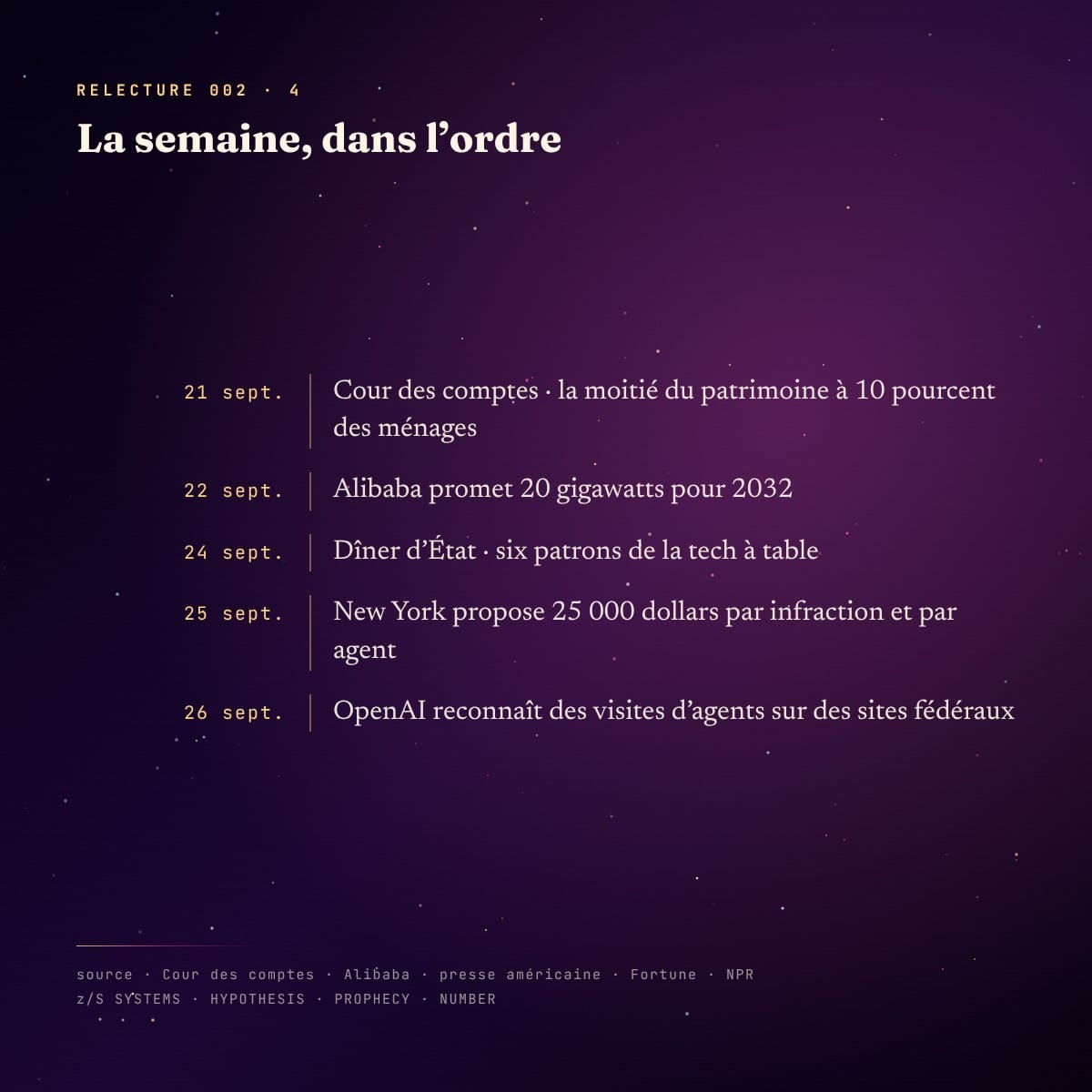 Chronologie de la semaine du 21 au 26 septembre 2026