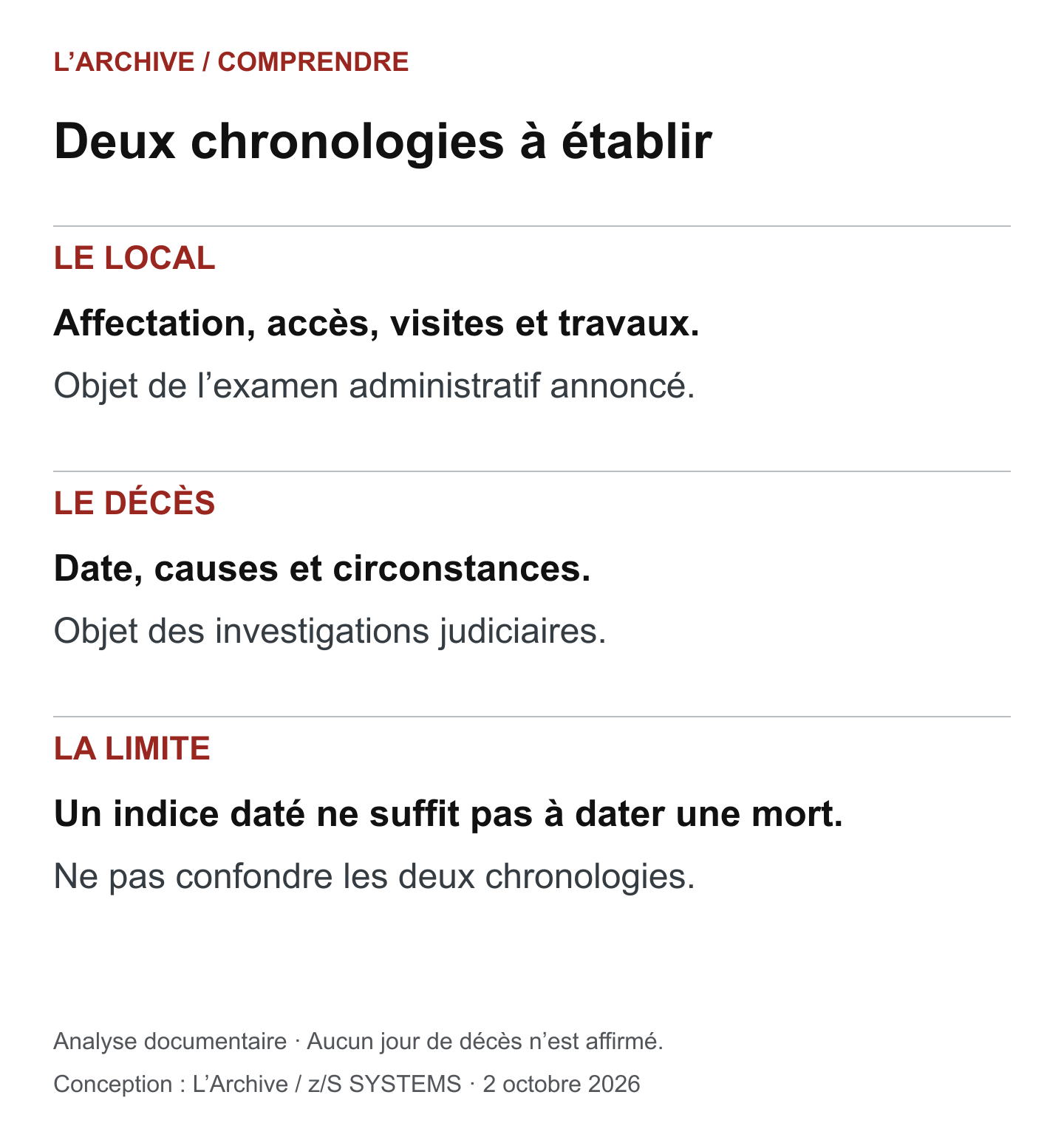 Deux chronologies à établir, schéma expliqué dans les paragraphes voisins.