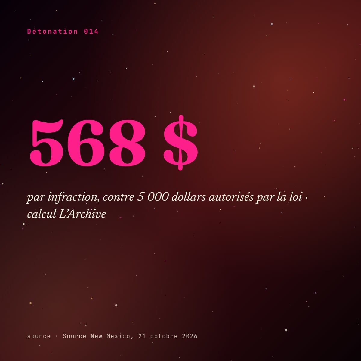 Panneau chiffre : 568 dollars par infraction, contre 5 000 autorisés par l’Unfair Practices Act