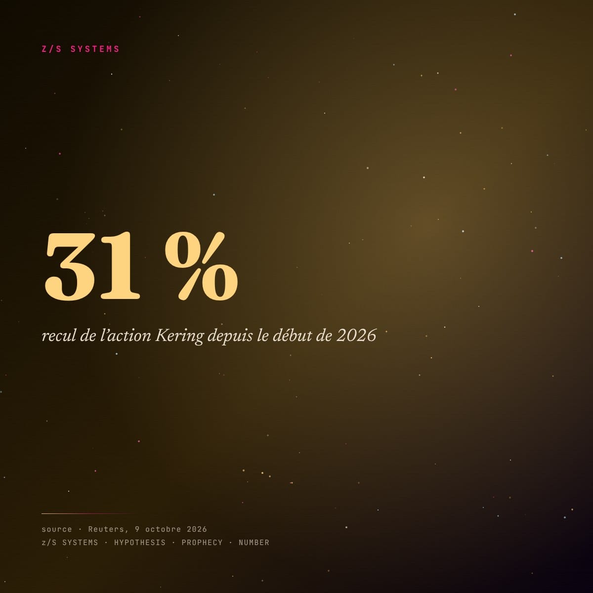Panneau chiffré : l’action Kering recule de 31 % depuis le début de 2026