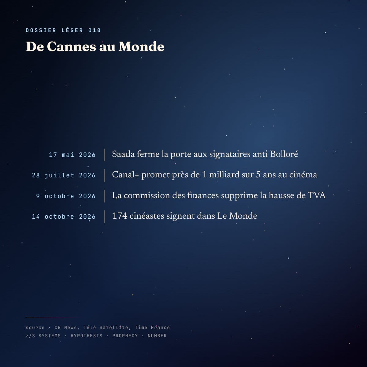 Chronologie : la phrase de Saada à Cannes, l’accord de juillet, le vote en commission, la tribune du Monde