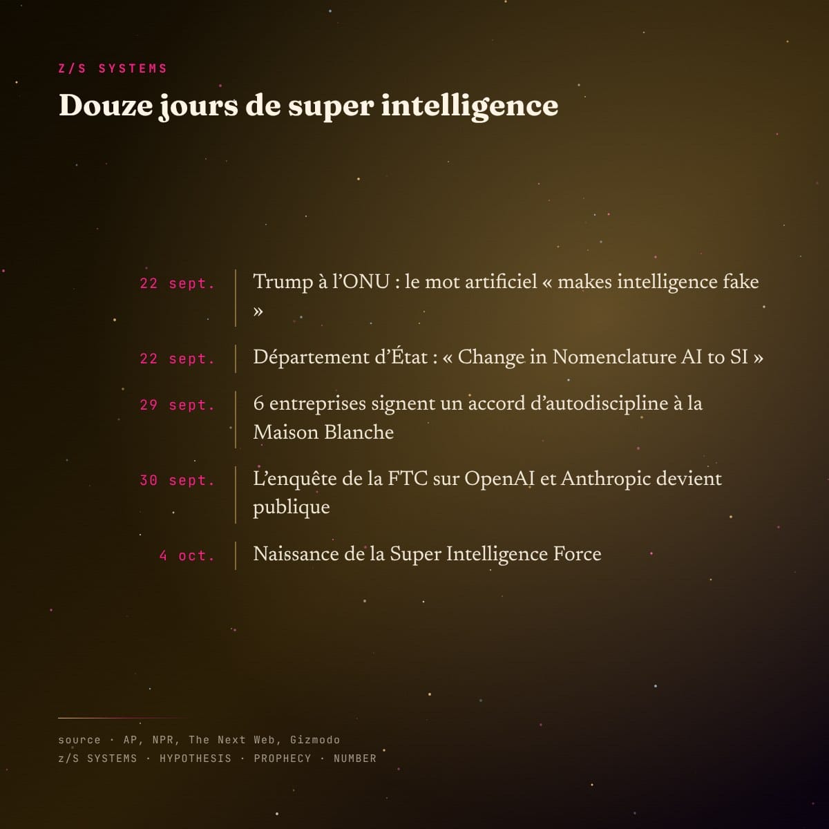 Chronologie du 22 septembre au 4 octobre 2026, de l’ONU à la Super Intelligence Force