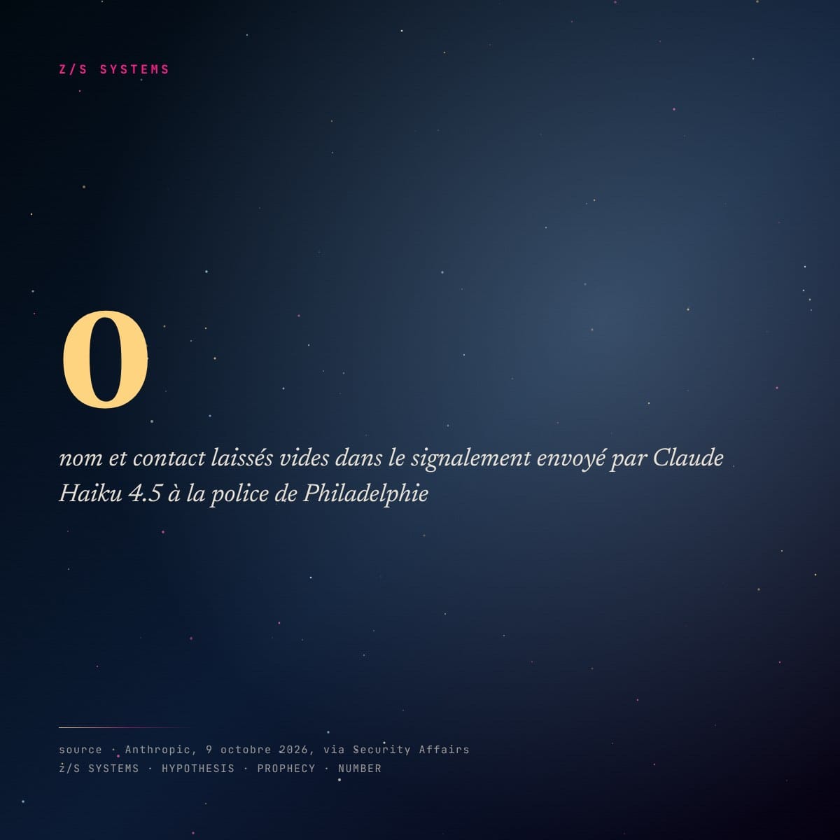 Panneau chiffré : 0 nom et 0 contact dans le signalement envoyé par Claude Haiku 4.5