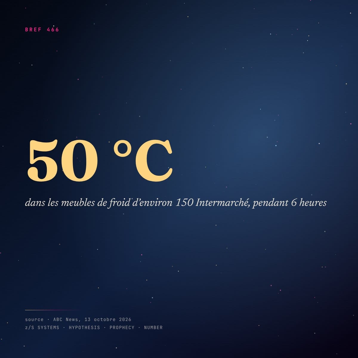 Panneau chiffre : 50 °C pendant 6 heures dans environ 150 Intermarché