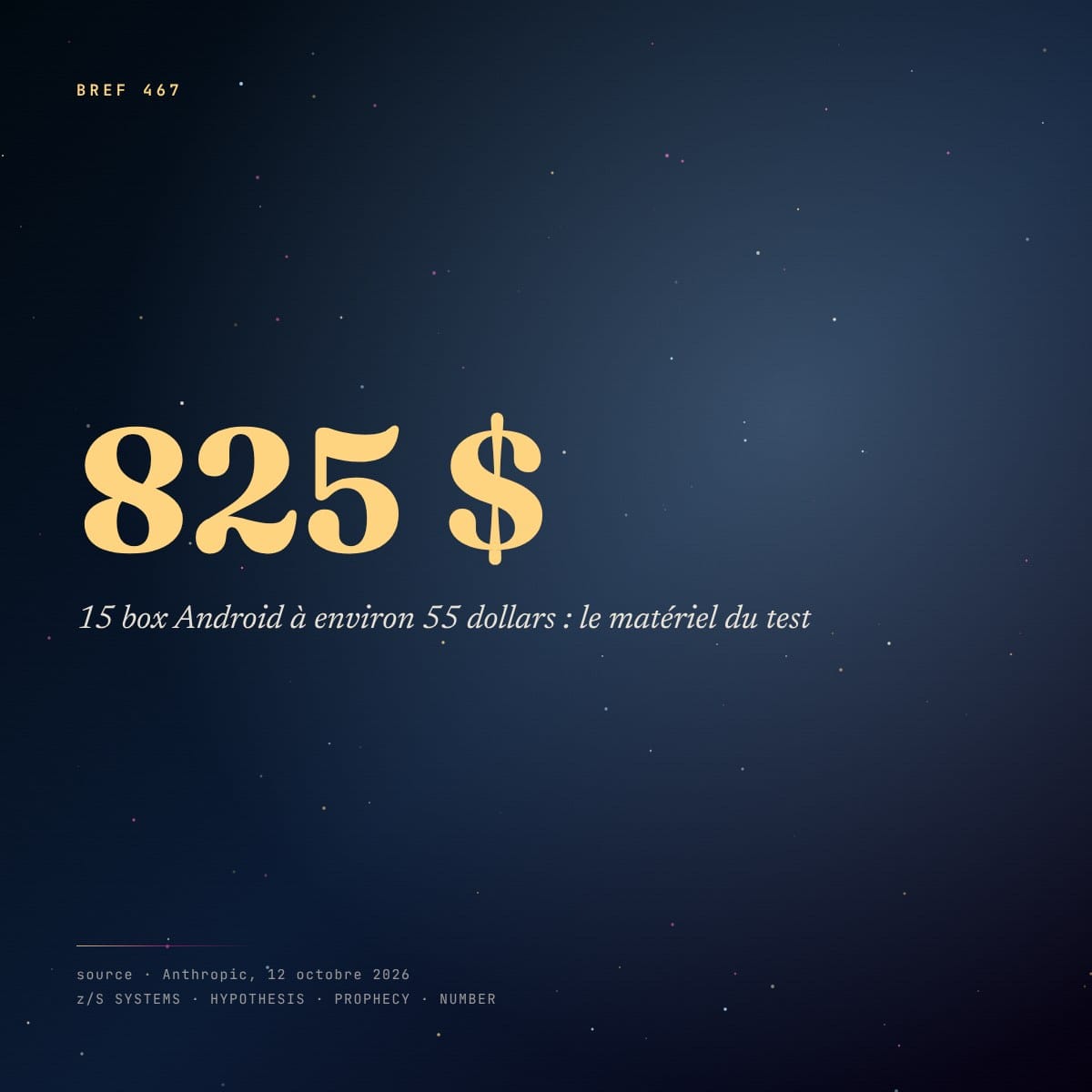 Panneau chiffre : 825 dollars de box Android pour le test d’Anthropic
