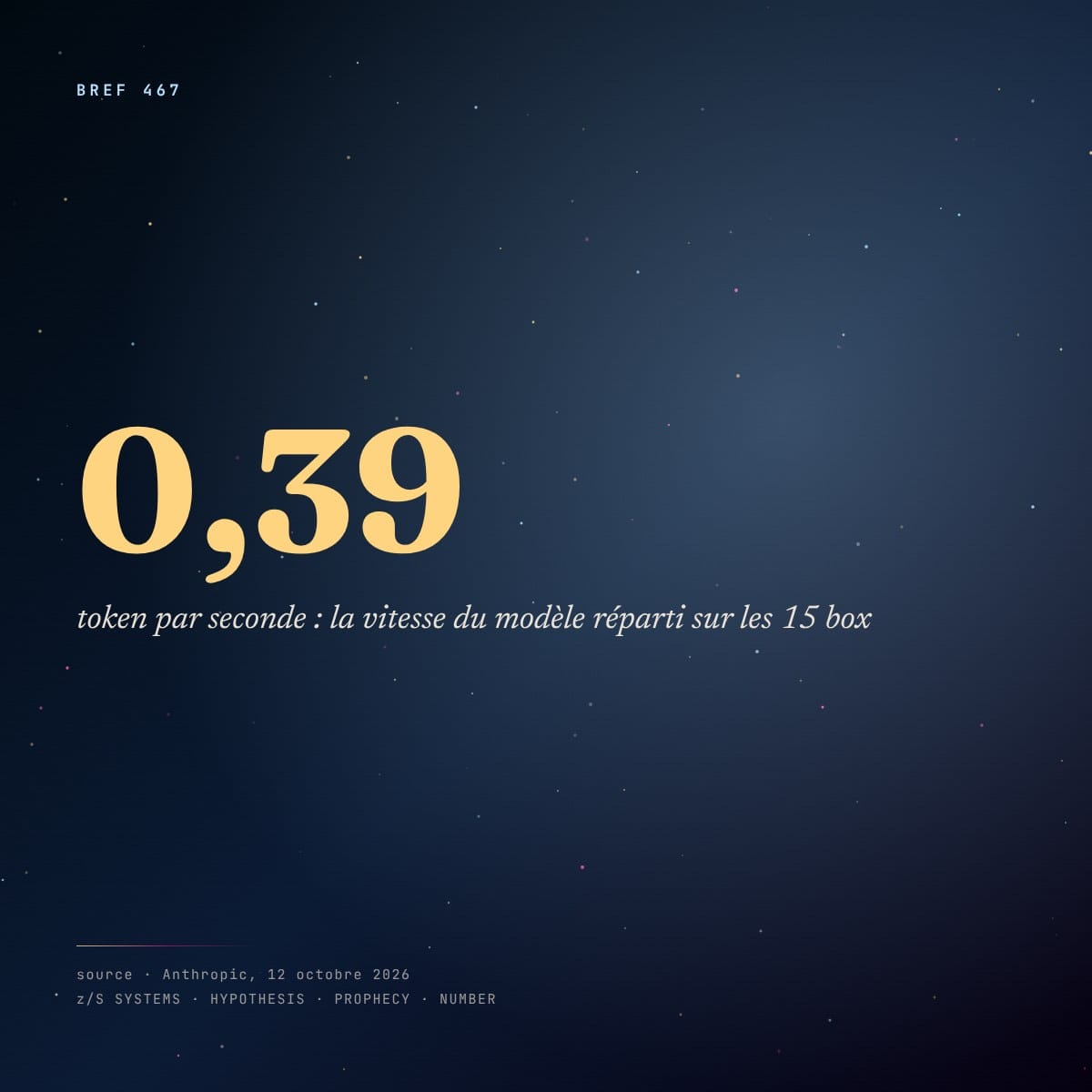 Panneau chiffre : 0,39 token par seconde