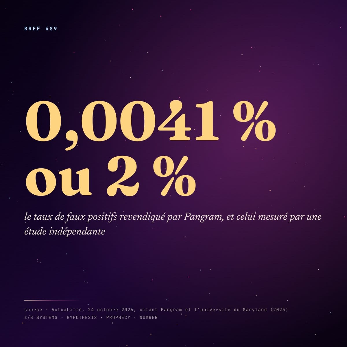 Taux de faux positifs revendiqué contre taux mesuré