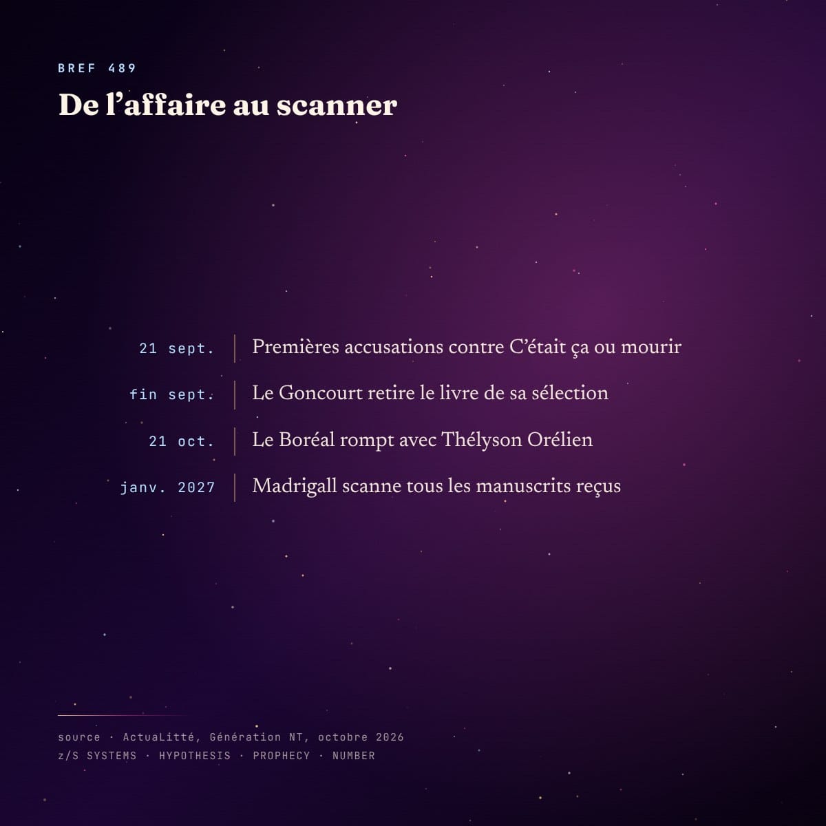 Chronologie de l’affaire Orélien jusqu’à la décision de Gallimard