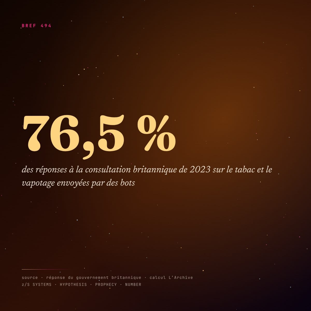 Panneau : 76,5 % des réponses à la consultation envoyées par des bots