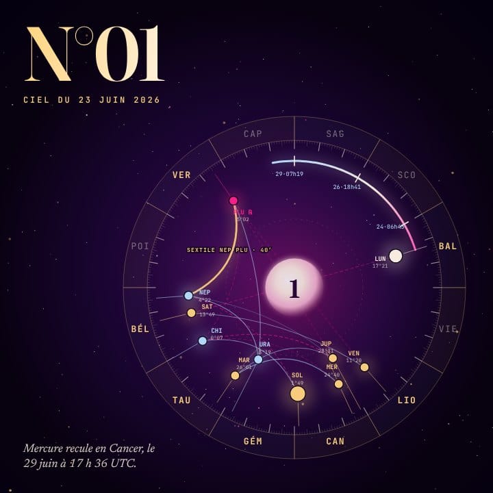 Horoscope z/S numéro 1, ciel de la semaine du 2026-06-23