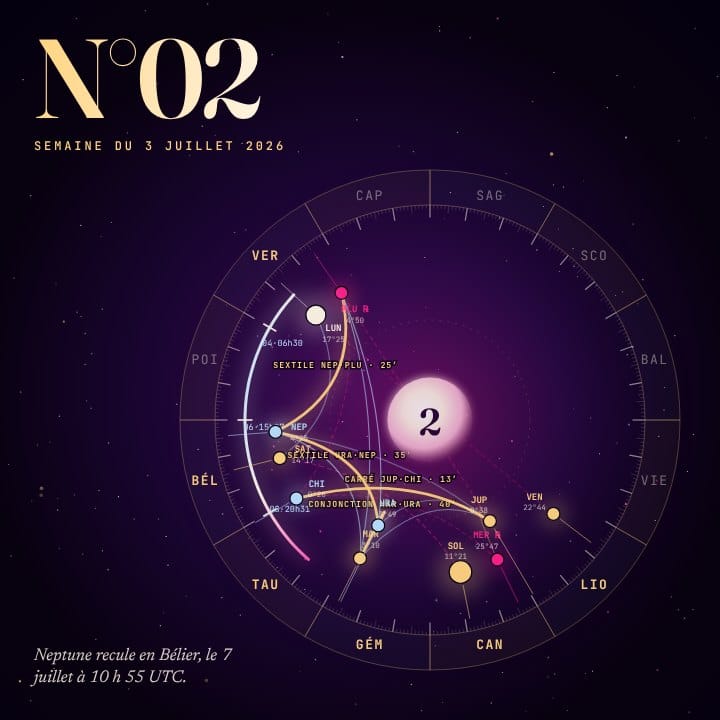 Horoscope z/S numéro 2, ciel de la semaine du 2026-07-03