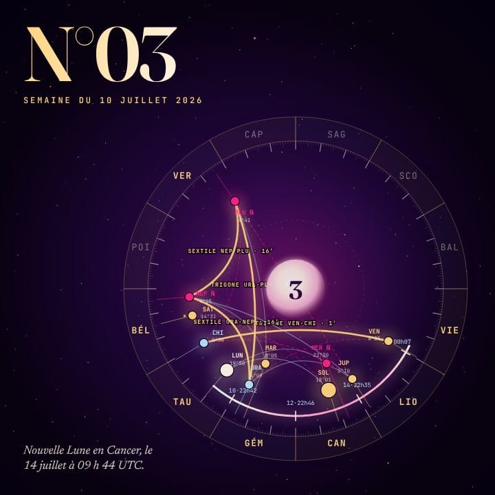 Horoscope z/S numéro 3, ciel de la semaine du 2026-07-10