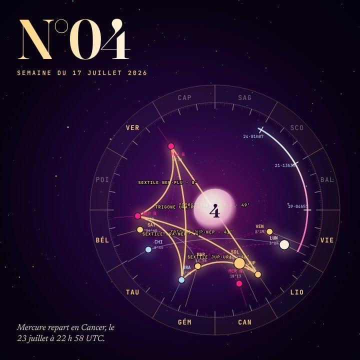 Horoscope z/S numéro 4, ciel de la semaine du 2026-07-17