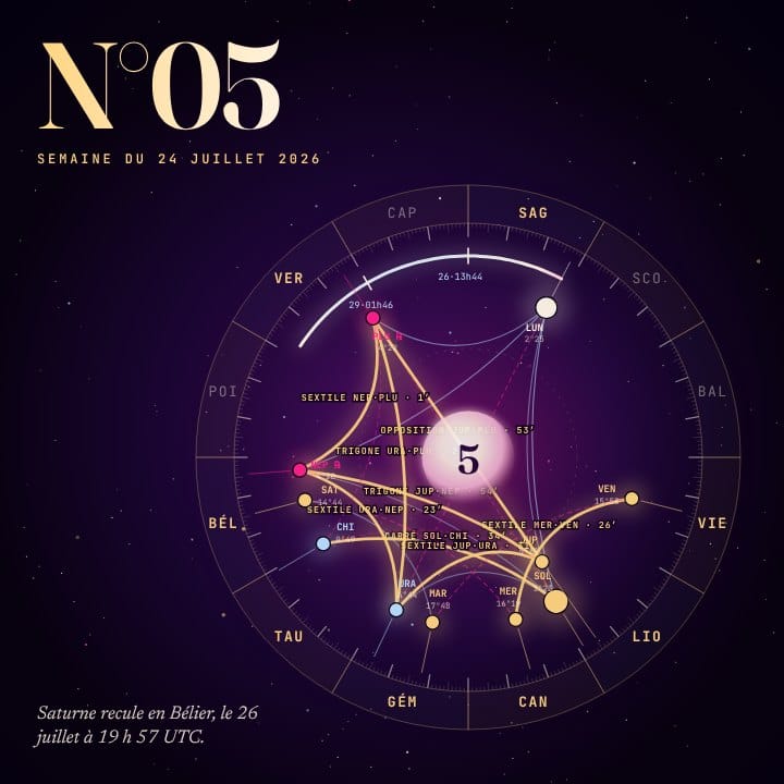 Horoscope z/S numéro 5, ciel de la semaine du 2026-07-24