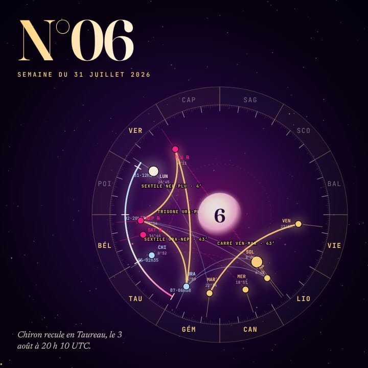 Horoscope z/S numéro 6, ciel de la semaine du 2026-07-31