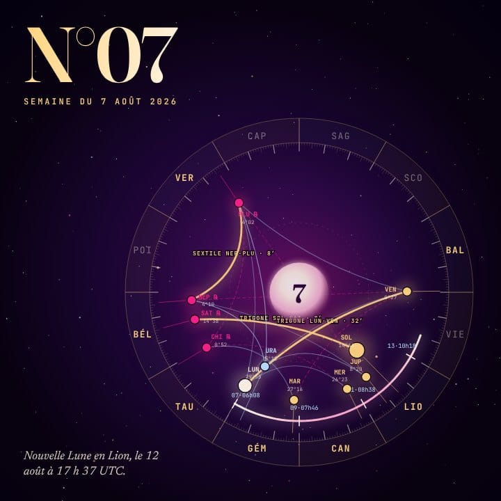 Horoscope z/S numéro 7, ciel de la semaine du 2026-08-07