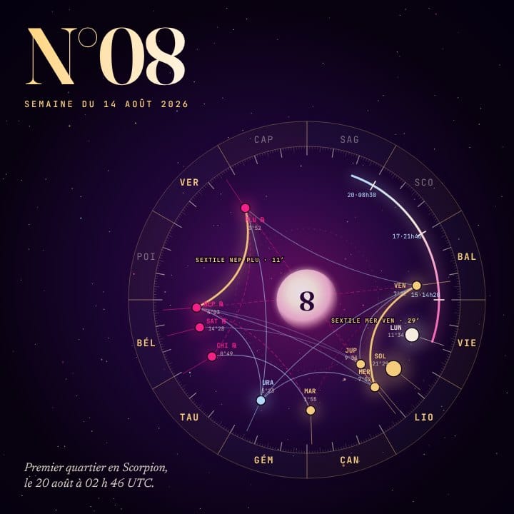 Horoscope z/S numéro 8, ciel de la semaine du 2026-08-14