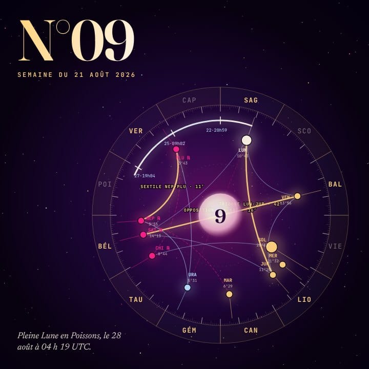 Horoscope z/S numéro 9, ciel de la semaine du 2026-08-21