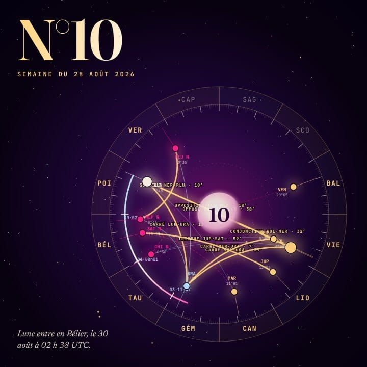 Horoscope z/S numéro 10, ciel de la semaine du 2026-08-28