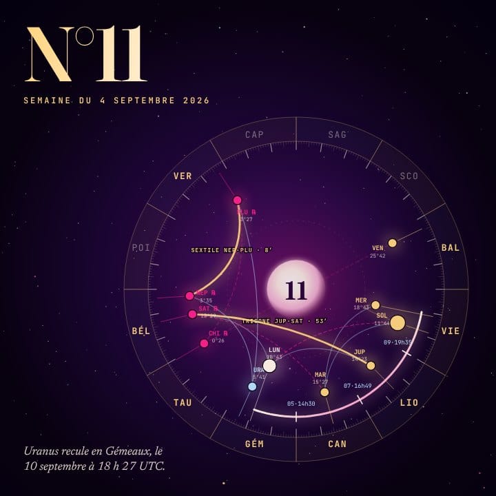 Horoscope z/S numéro 11, ciel de la semaine du 2026-09-04