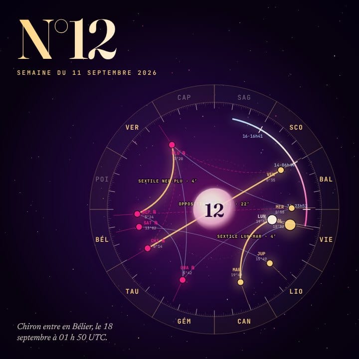 Horoscope z/S numéro 12, ciel de la semaine du 2026-09-11
