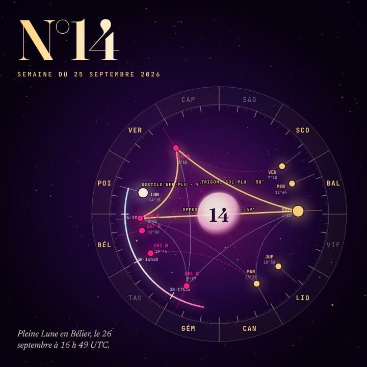 Horoscope z/S numéro 14, ciel de la semaine du 2026-09-25