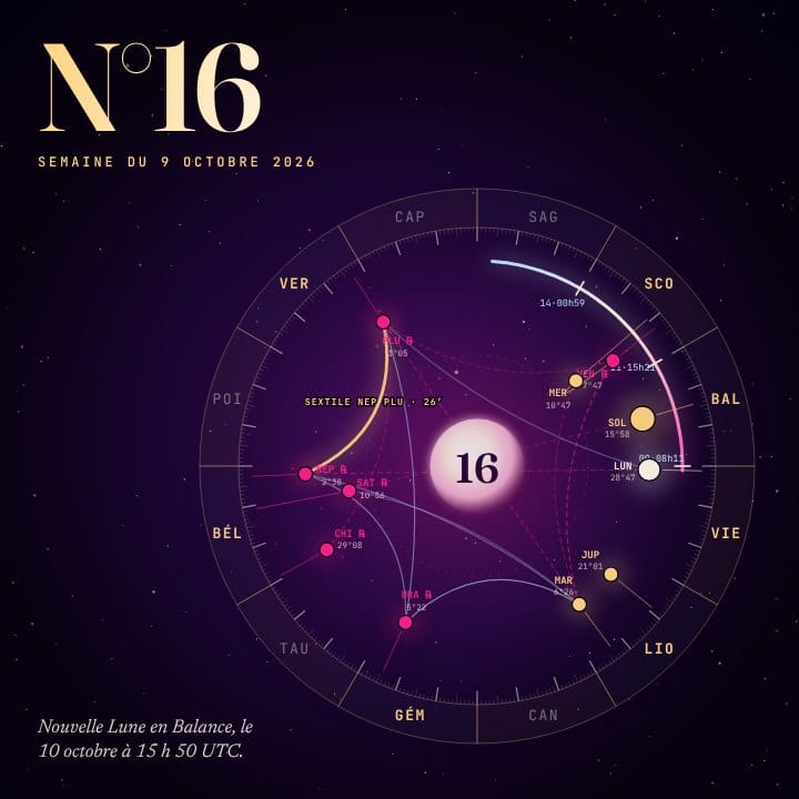 Horoscope z/S numéro 16, ciel de la semaine du 2026-10-09
