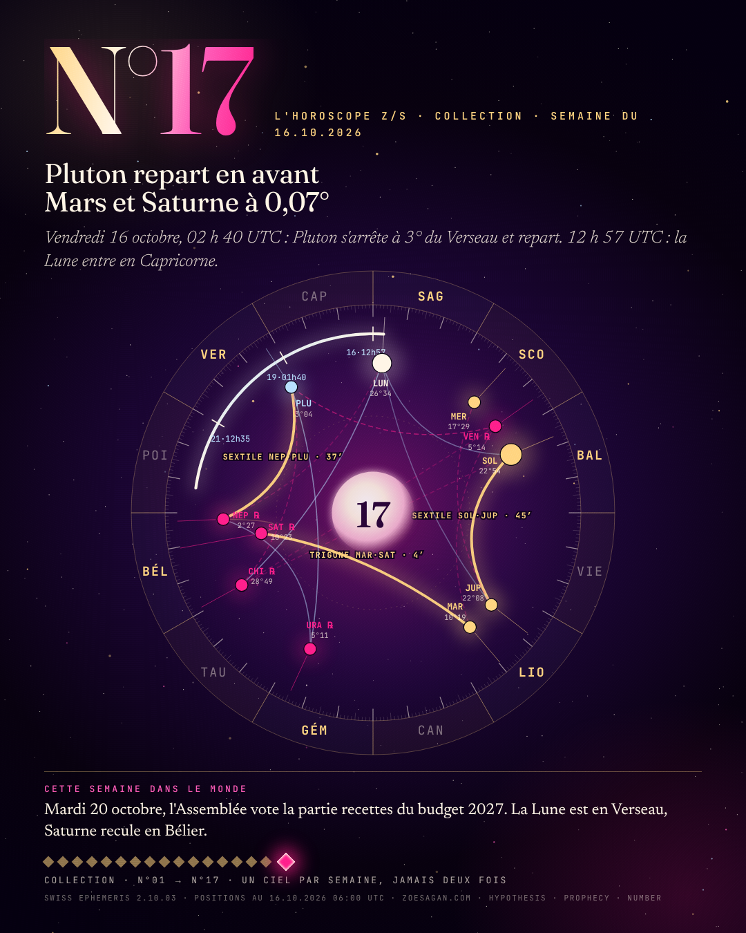 Carte de collection de l'Horoscope z/S numéro 17, roue du ciel calculée du 16 octobre 2026