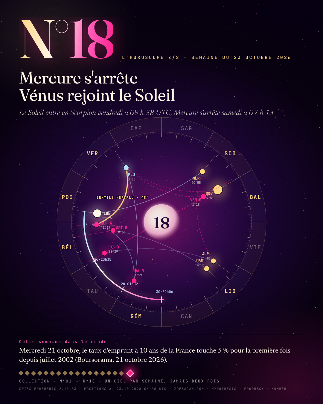 Carte de collection de l'Horoscope z/S numéro 18, roue du ciel calculée du 23 octobre 2026