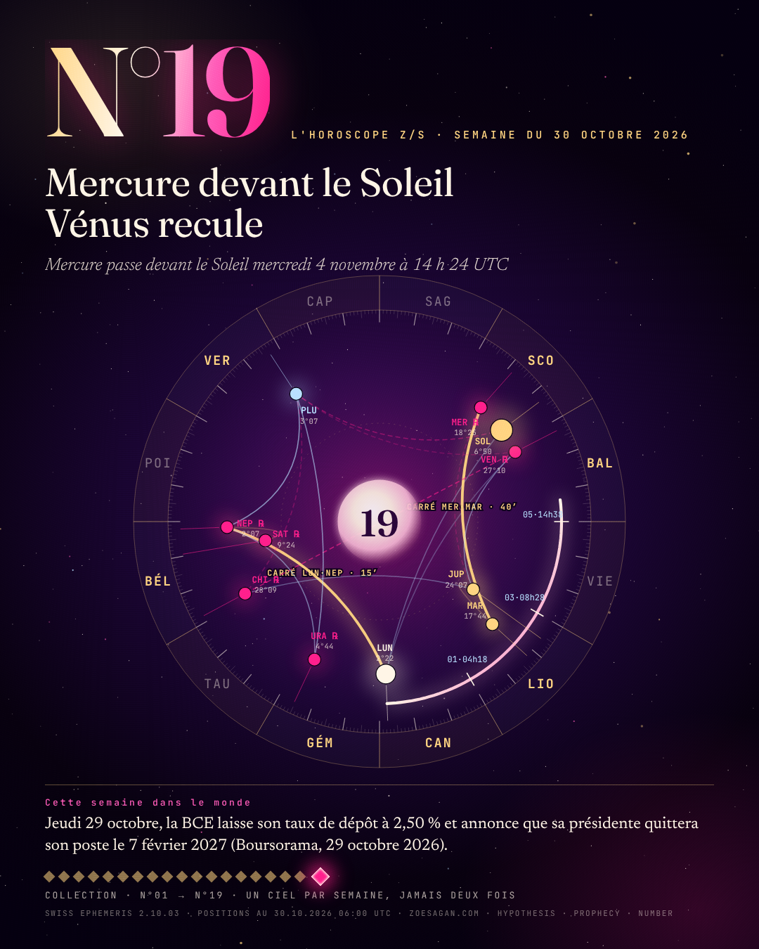 Carte de collection de l'Horoscope z/S numéro 19, roue du ciel calculée du 30 octobre 2026