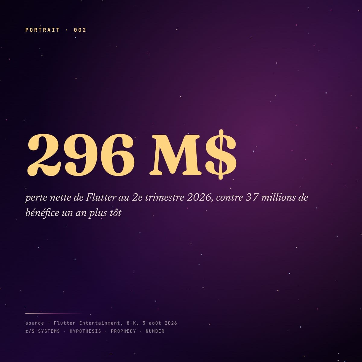 296 millions de dollars de perte nette pour Flutter au deuxième trimestre 2026, contre 37 millions de bénéfice un an plus tôt