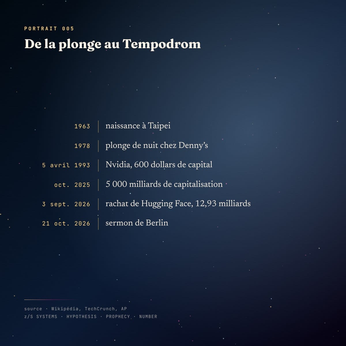 Chronologie de Jensen Huang, de la naissance à Taipei en 1963 au discours de Berlin du 21 octobre 2026