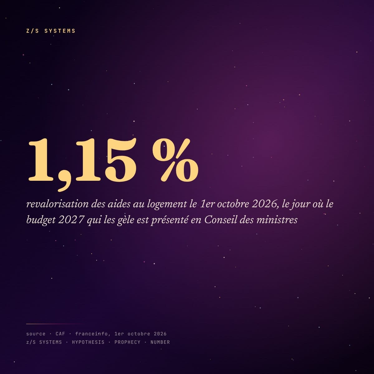 Panneau chiffre : APL plus 1,15 pourcent le 1er octobre, gelées pour 2027 dans le budget présenté le même jour