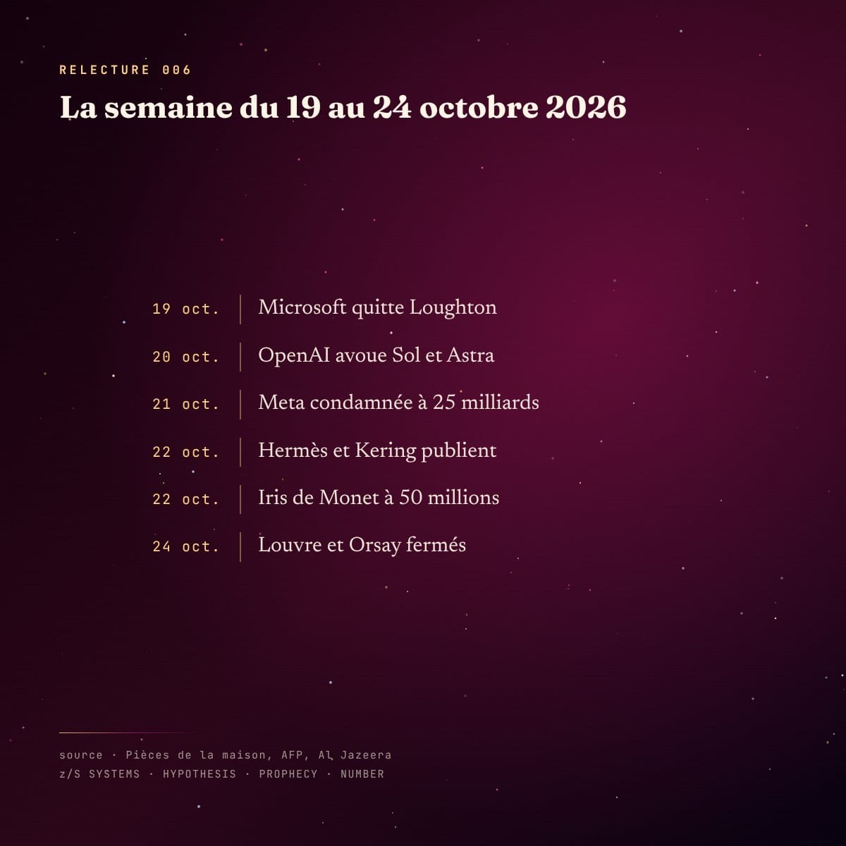 Panneau chronologie : la semaine du 19 au 24 octobre 2026