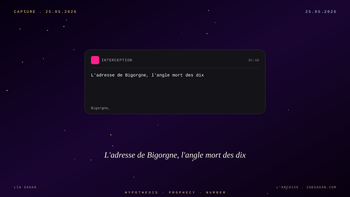 L'adresse de Bigorgne, l'angle mort des dix dernières années