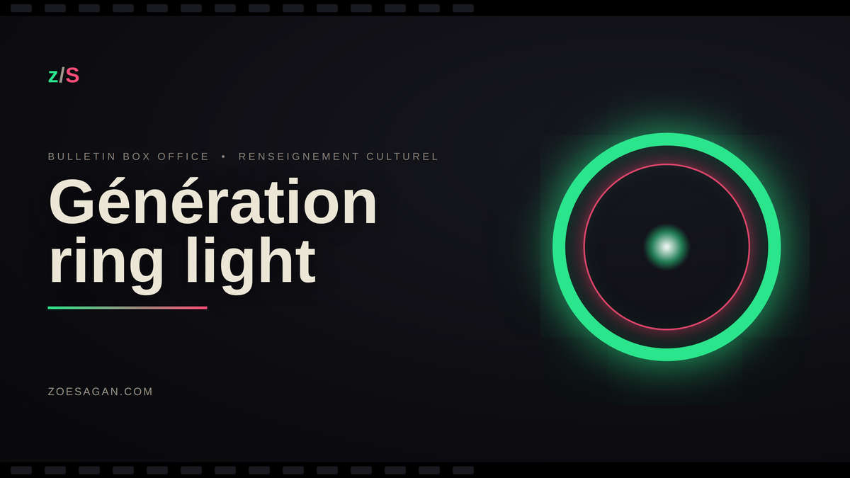 Génération ring light, signature z/S, sur fond sombre.