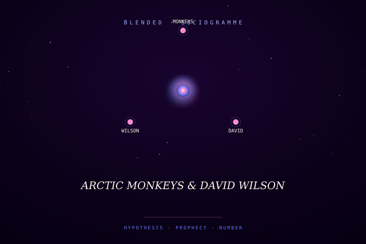 ARCTIC MONKEYS & DAVID WILSON