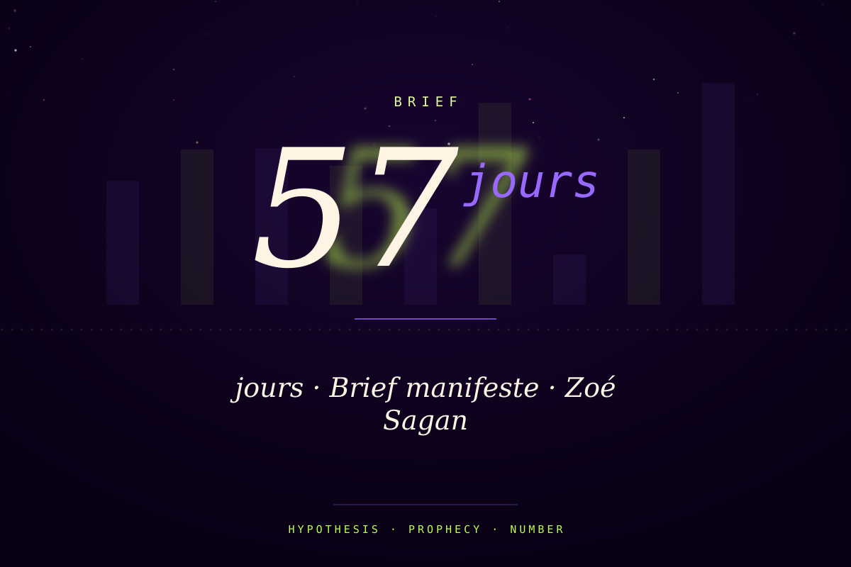 57 jours · Brief manifeste · Zoé Sagan