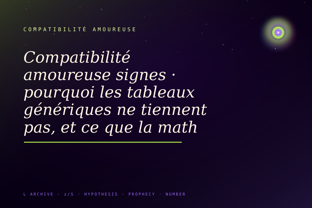 Compatibilité amoureuse signes · pourquoi les tableaux génériques ne tiennent pas, et ce que la math révèle vraiment