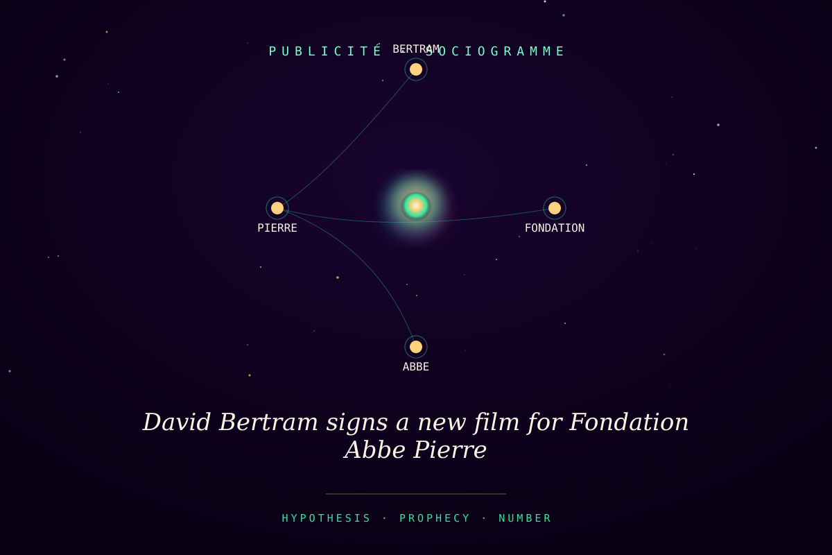 David Bertram signs a new film for Fondation Abbe Pierre
