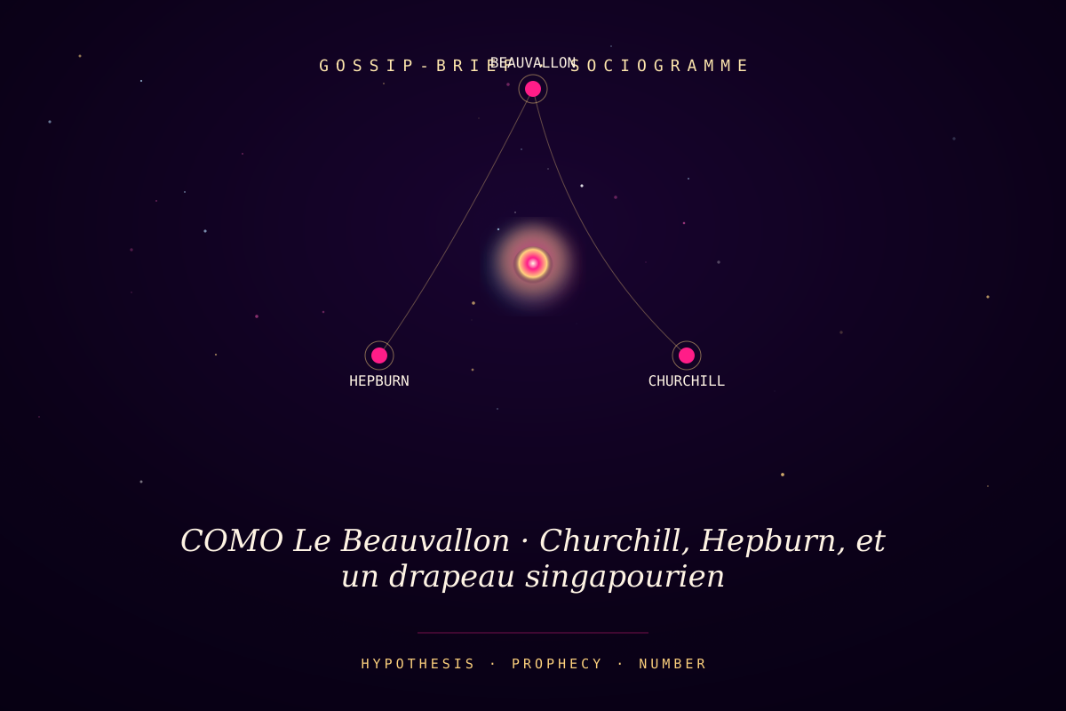 COMO Le Beauvallon · Churchill, Hepburn, et un drapeau singapourien